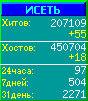 Исеть.[Каталог ссылок]