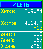 Исеть.[Каталог ссылок]