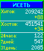 Исеть.[Каталог ссылок]