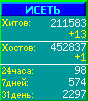 Исеть.[Каталог ссылок]
