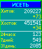 Исеть.[Каталог ссылок]