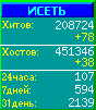 Исеть.[Каталог ссылок]