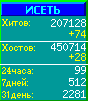 Исеть.[Каталог ссылок]