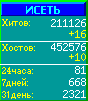 Исеть.[Каталог ссылок]
