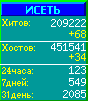 Исеть.[Каталог ссылок]