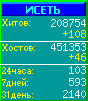 Исеть.[Каталог ссылок]