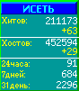 Исеть.[Каталог ссылок]