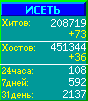 Исеть.[Каталог ссылок]