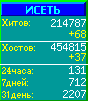 Исеть.[Каталог ссылок]