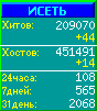 Исеть.[Каталог ссылок]