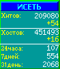 Исеть.[Каталог ссылок]