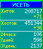 Исеть.[Каталог ссылок]