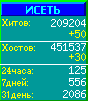 Исеть.[Каталог ссылок]