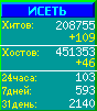 Исеть.[Каталог ссылок]