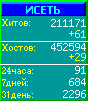 Исеть.[Каталог ссылок]