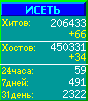 Исеть.[Каталог ссылок]