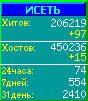 Исеть.[Каталог ссылок]