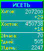Исеть.[Каталог ссылок]