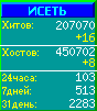 Исеть.[Каталог ссылок]