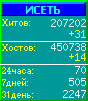 Исеть.[Каталог ссылок]