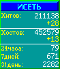 Исеть.[Каталог ссылок]