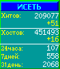 Исеть.[Каталог ссылок]