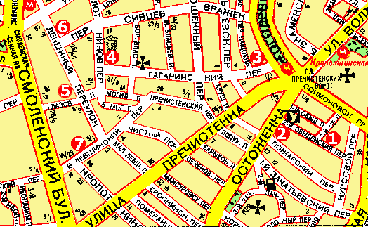 Места съемок фильма